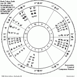 CLICK ON THE CHART TO VIEW A LARGER VERSION